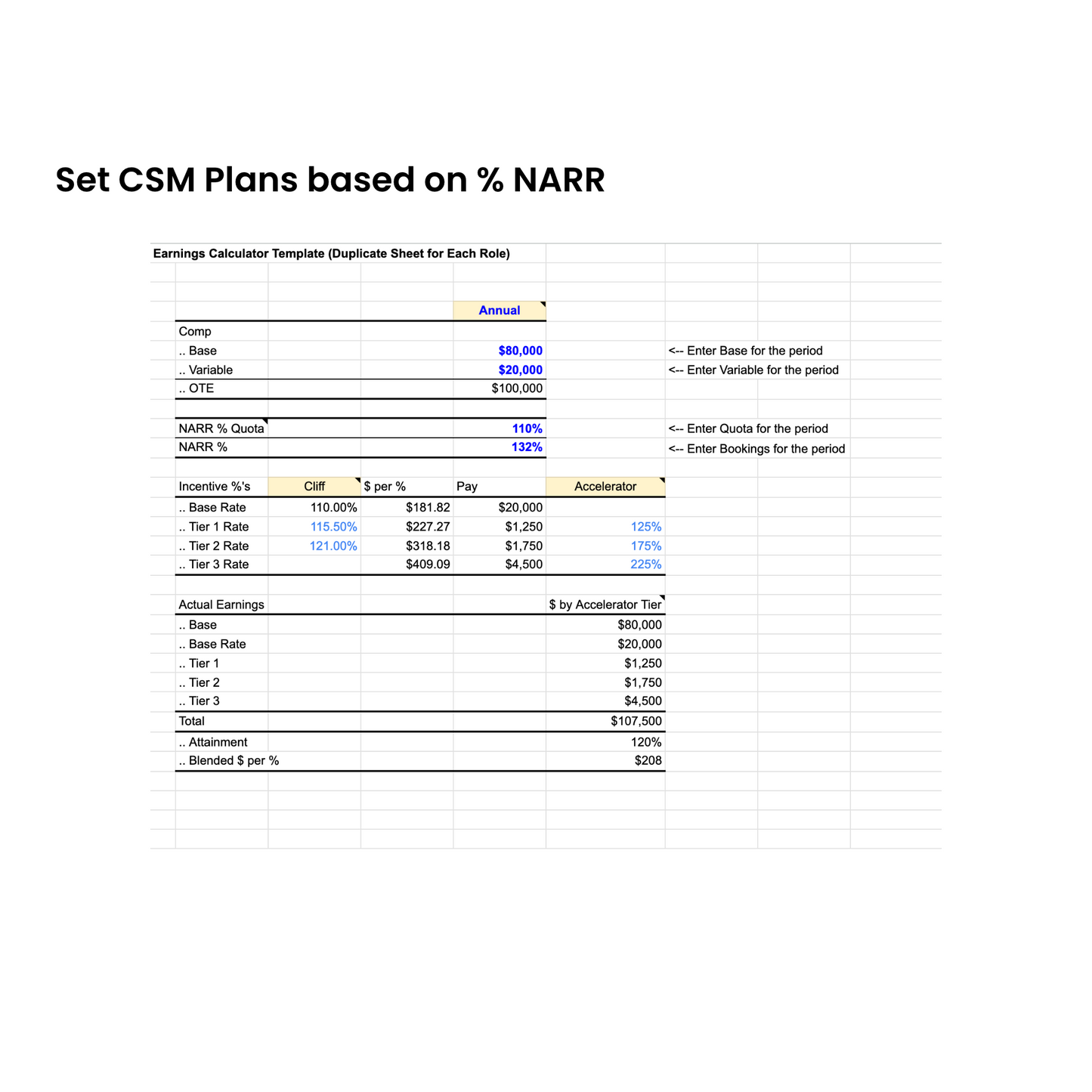 Spokes Commission Calculator