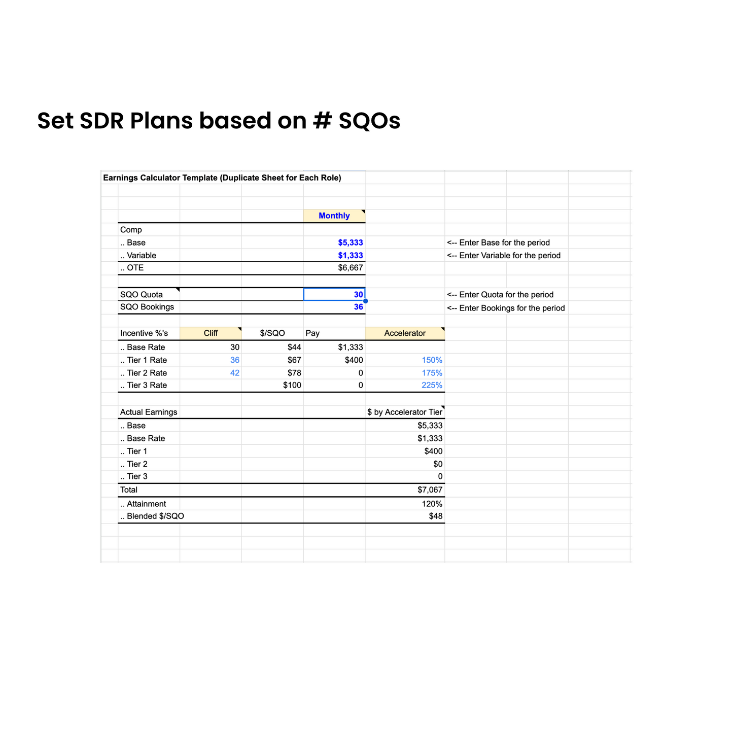 Spokes Commission Calculator