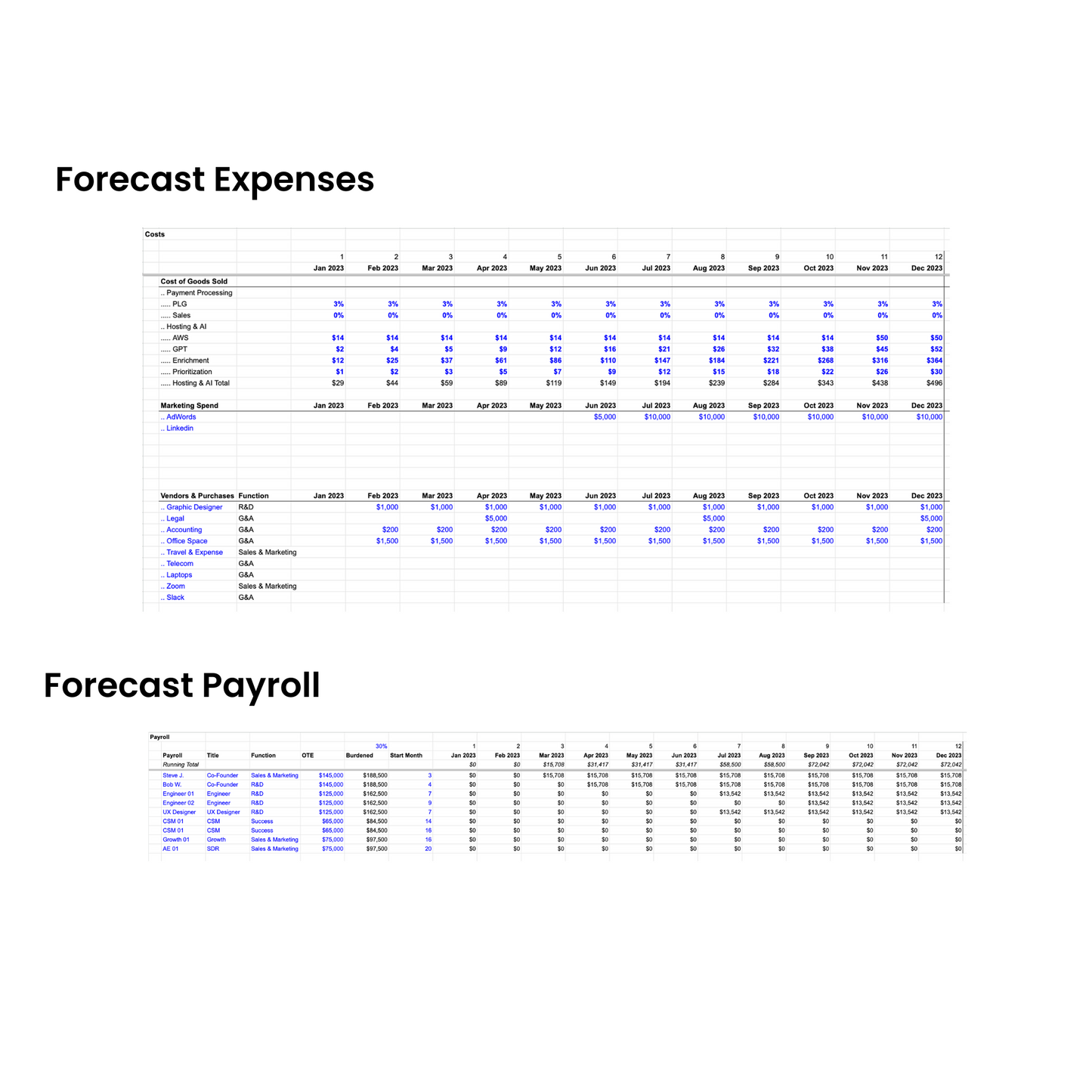 Spokes Proforma