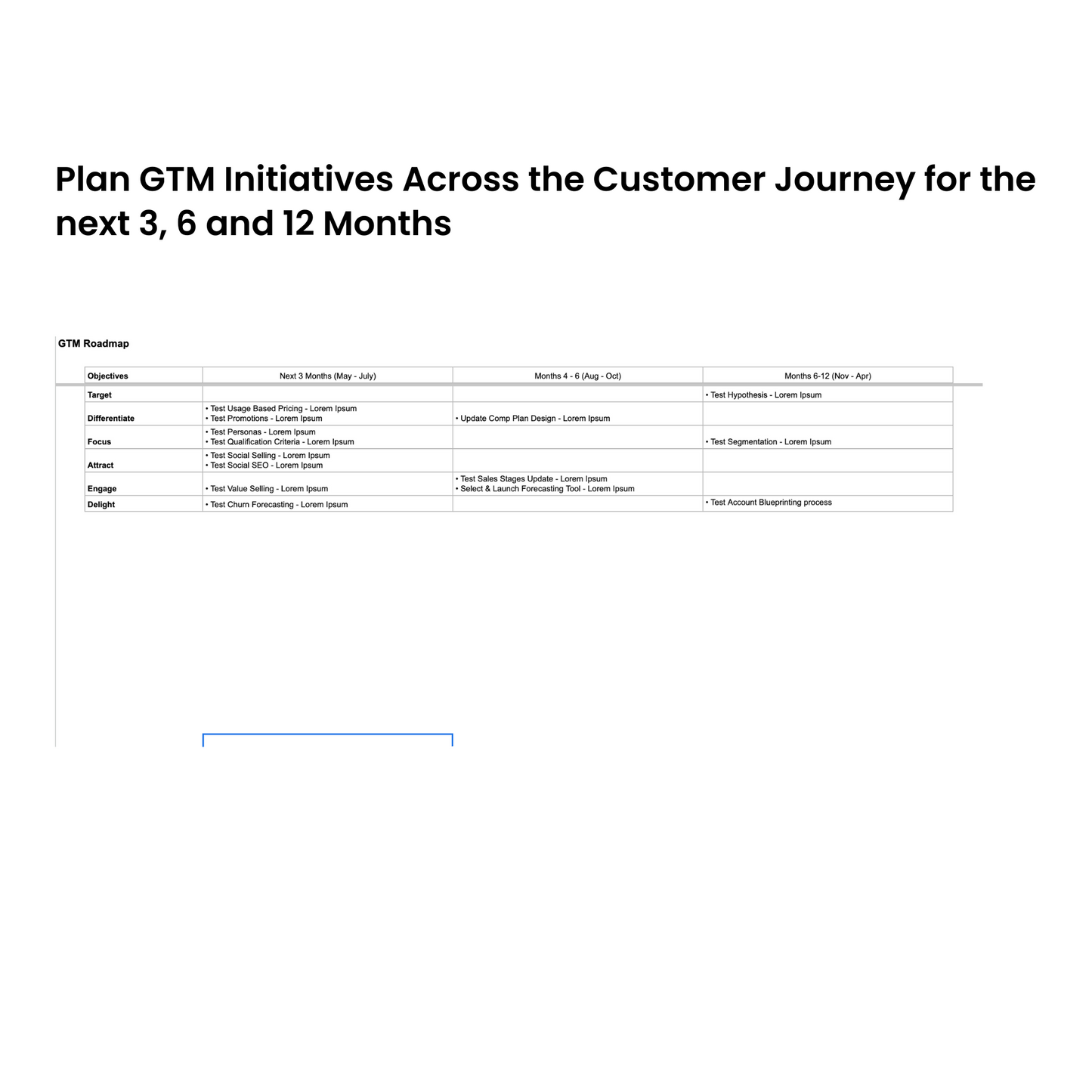 Spokes GTM Roadmap