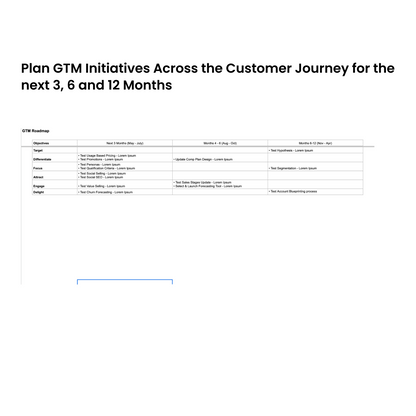 Spokes GTM Roadmap