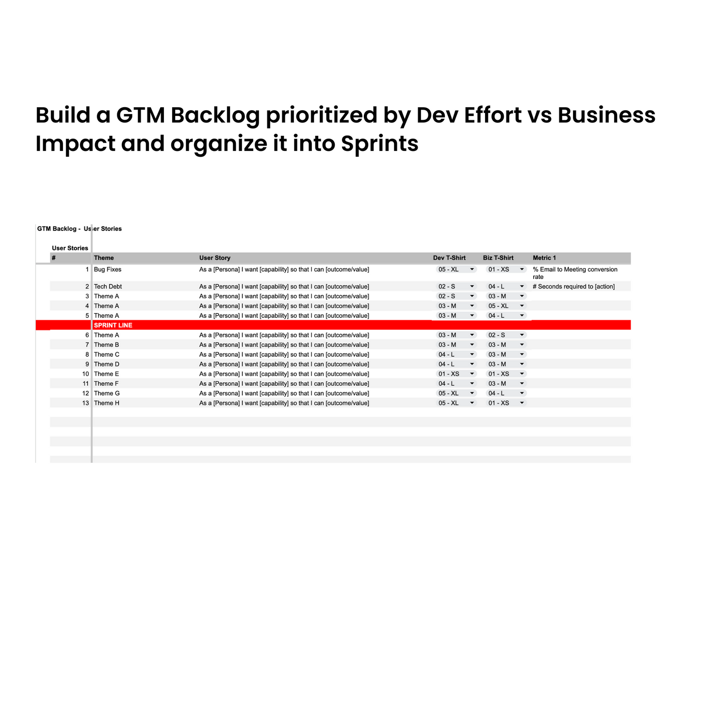 Spokes GTM Roadmap