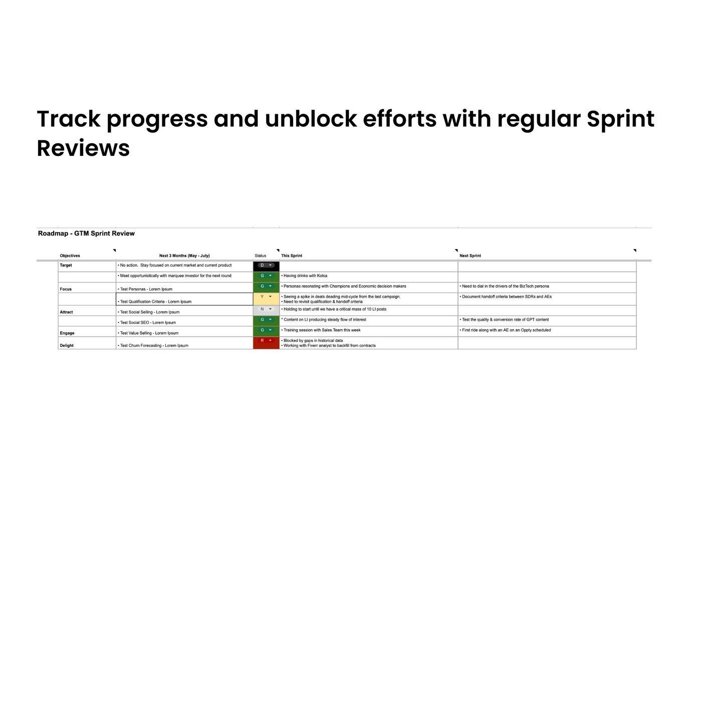 Spokes GTM Roadmap