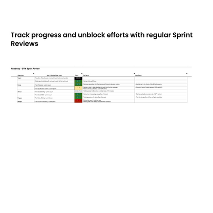 Spokes GTM Roadmap