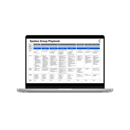 Spokes GTM Playbook